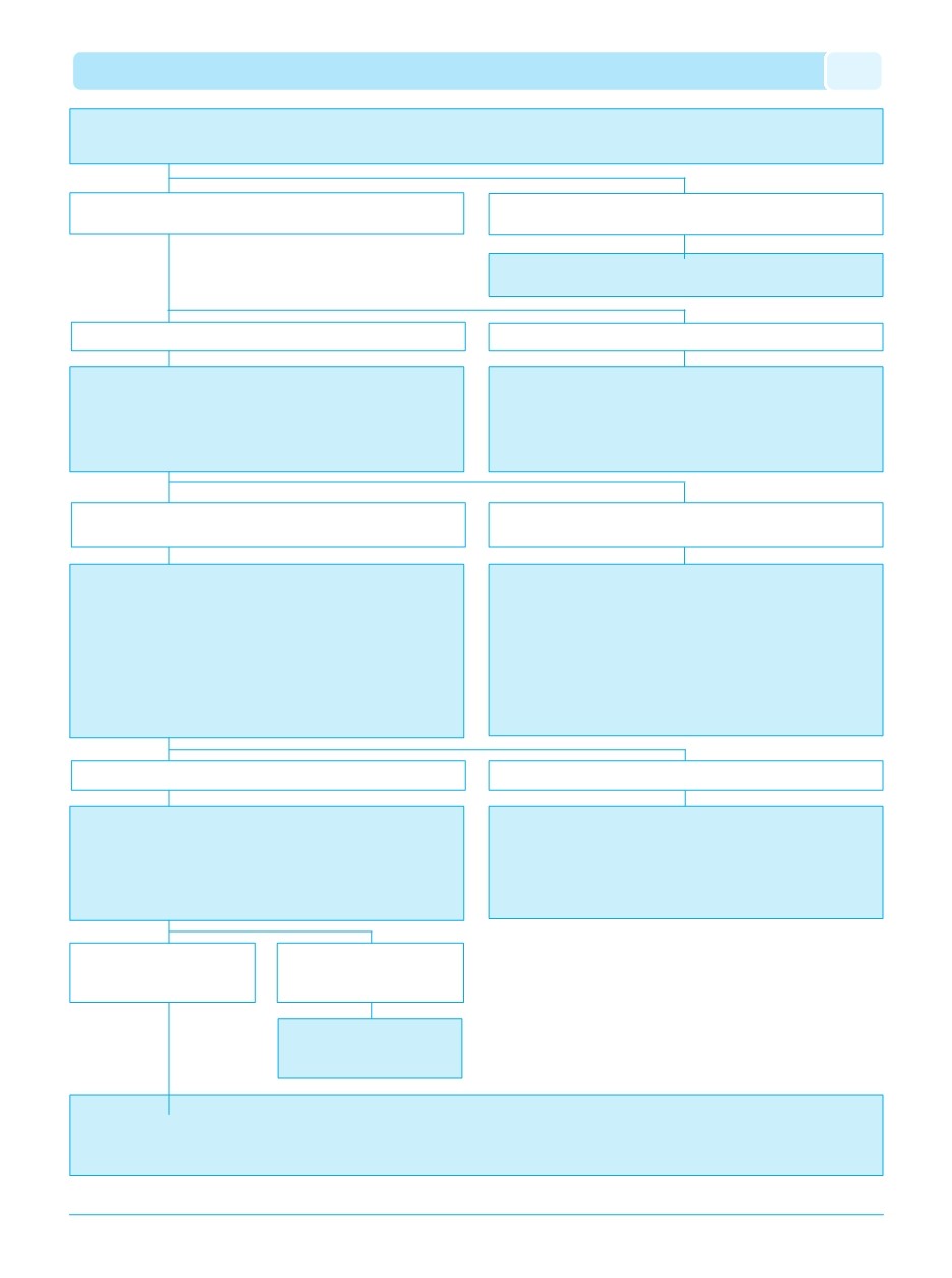 background imagepx;
